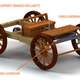 Illustration for article titled This Is The Car The iGame Of Thrones/i World Could Build